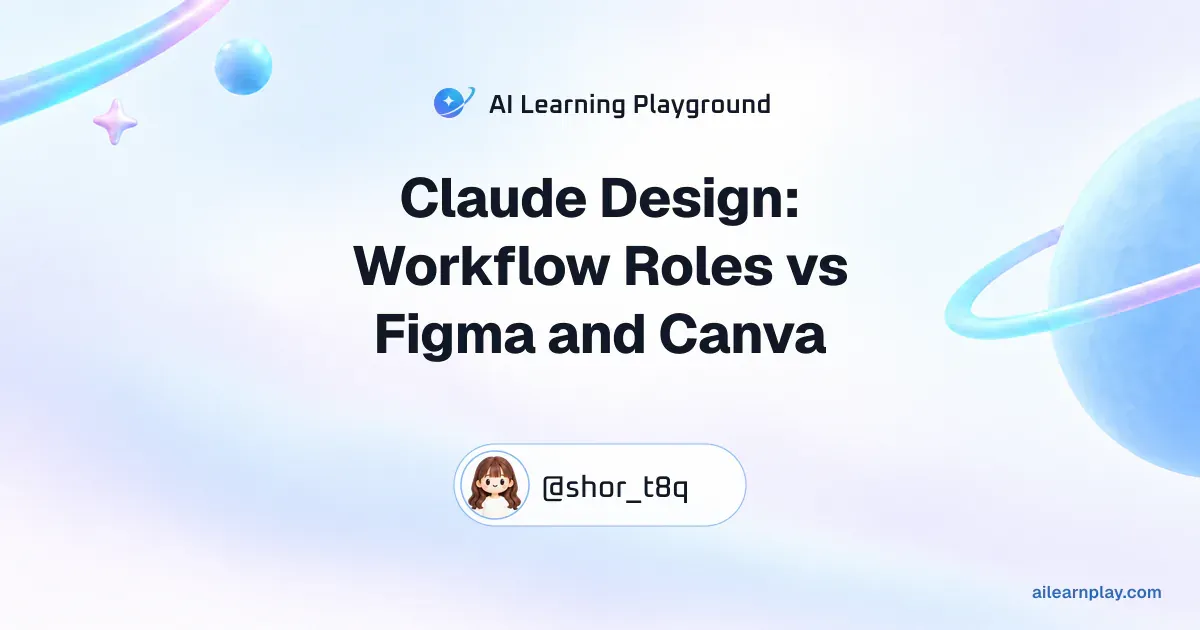 Article cover for “Claude Design: Workflow Roles vs Figma and Canva” over a pastel ringed planet and orbital lines