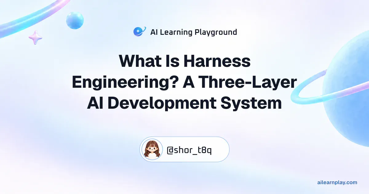 Article cover for “What Is Harness Engineering? A Three-Layer AI Development System” over a pastel ringed planet and orbital lines