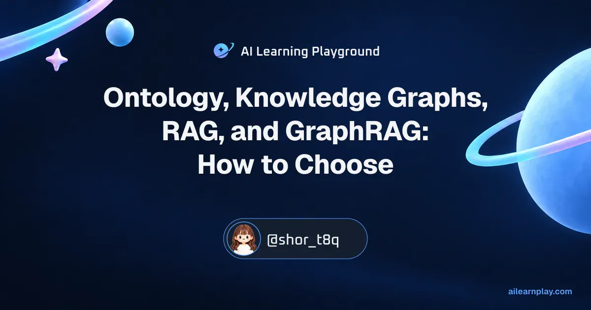Article cover for “Ontology, Knowledge Graphs, RAG, and GraphRAG: How to Choose” over a pastel ringed planet and orbital lines