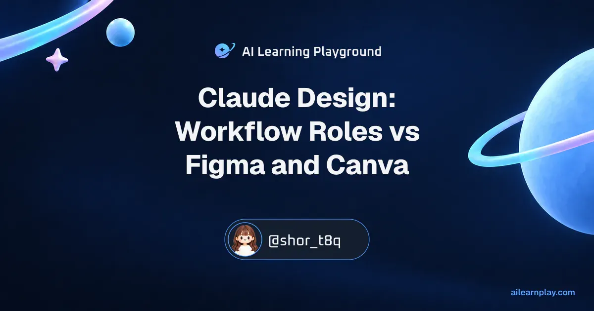Article cover for “Claude Design: Workflow Roles vs Figma and Canva” over a pastel ringed planet and orbital lines