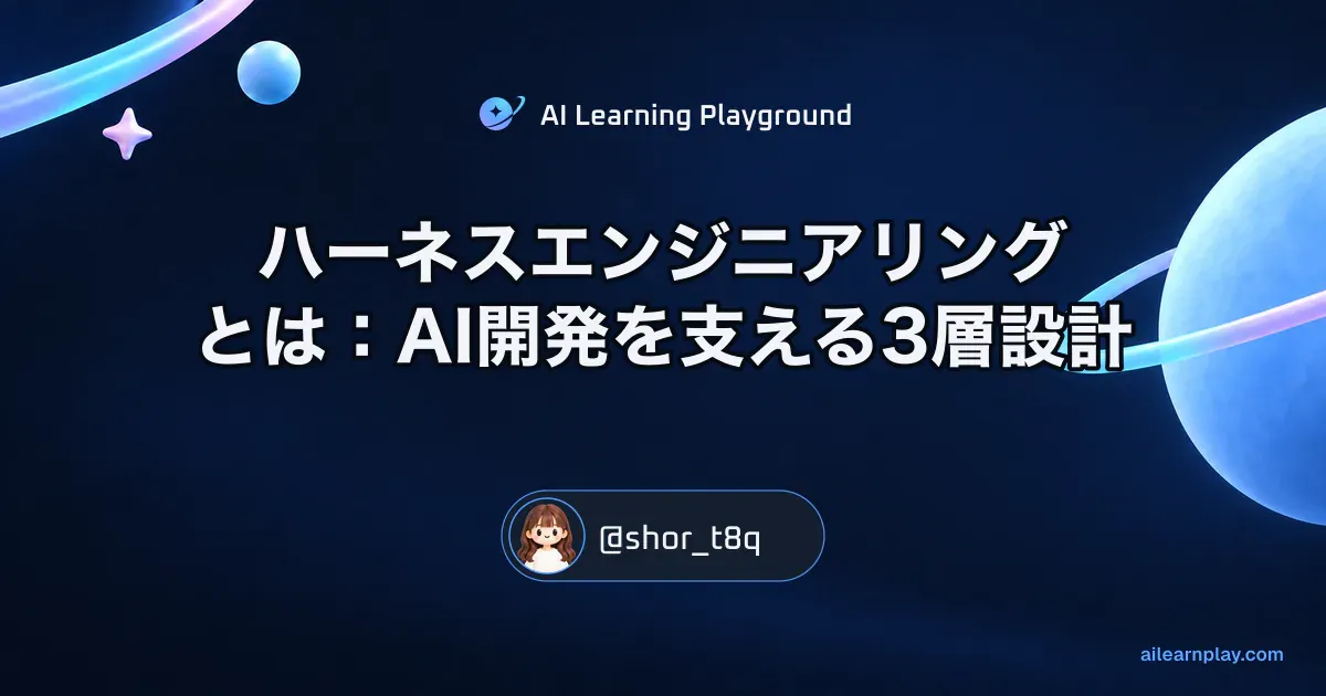 パステルのリング惑星と軌道を背景に「ハーネスエンジニアリングとは：AI開発を支える3層設計」を配置した記事カバー