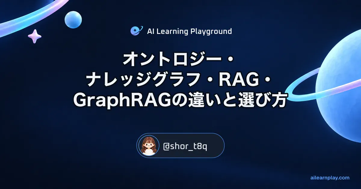 パステルのリング惑星と軌道を背景に「オントロジー・ナレッジグラフ・RAG・GraphRAGの違いと選び方」を配置した記事カバー